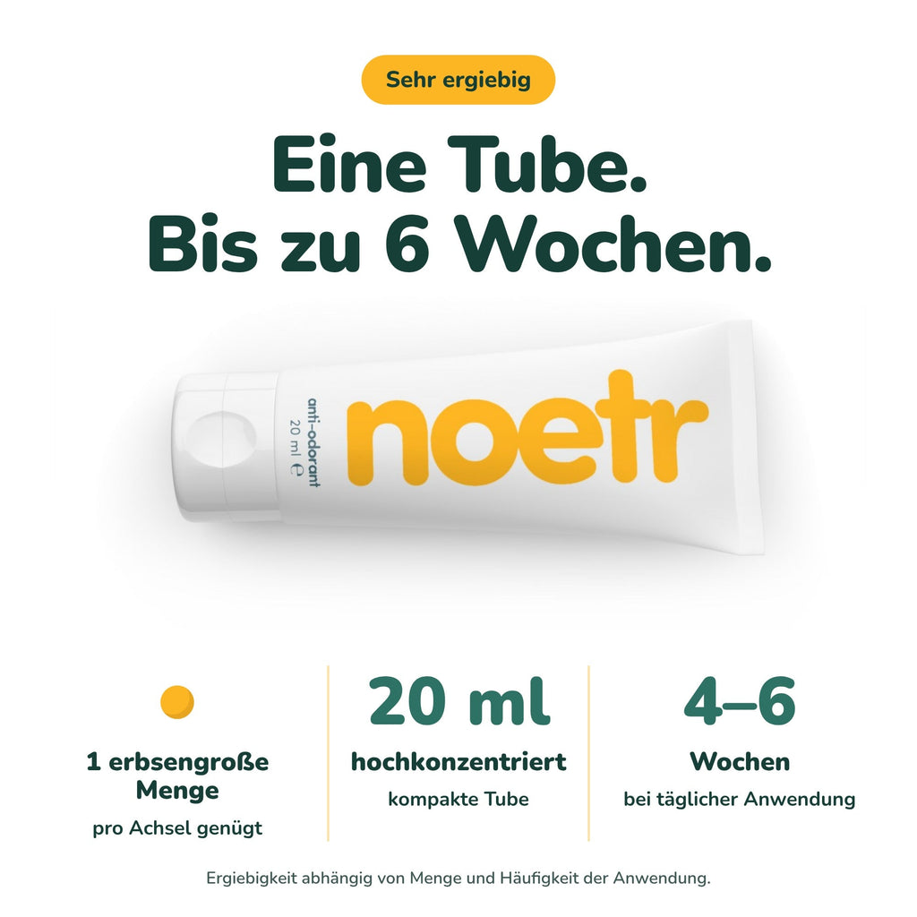 Eine 20-ml-Tube noetr reicht ca. 4–6 Wochen
