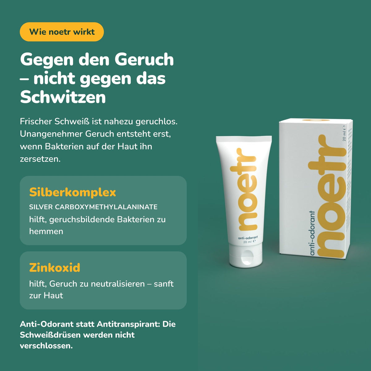 Wie noetr wirkt: Silberkomplex und Zinkoxid gegen Geruch