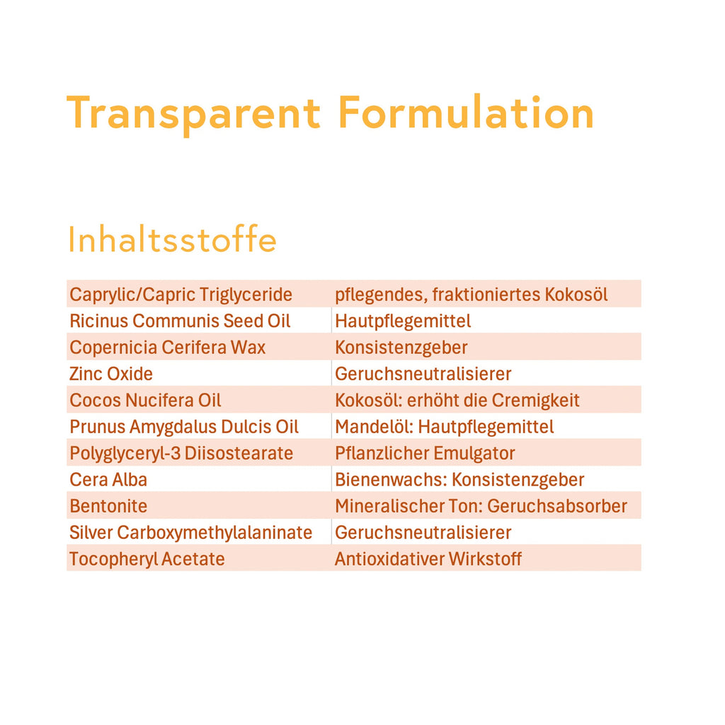 noetr Deocreme Inhaltsstoffe (INCI-Liste)